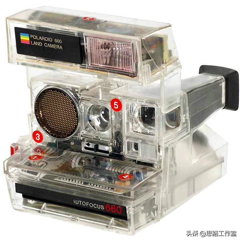 美国古董照相机,俄罗斯木制复古照相机