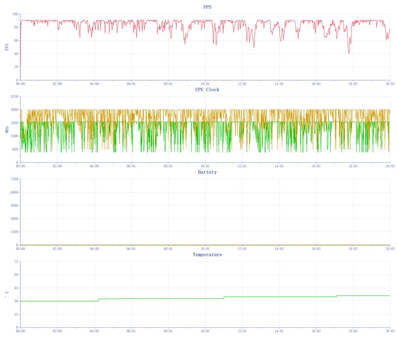 realme真我11pro拍照变焦,realme真我11pro拍照测评