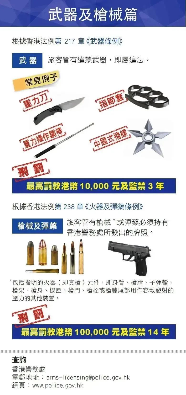 去香港旅游被罚款,入境香港带烟被罚