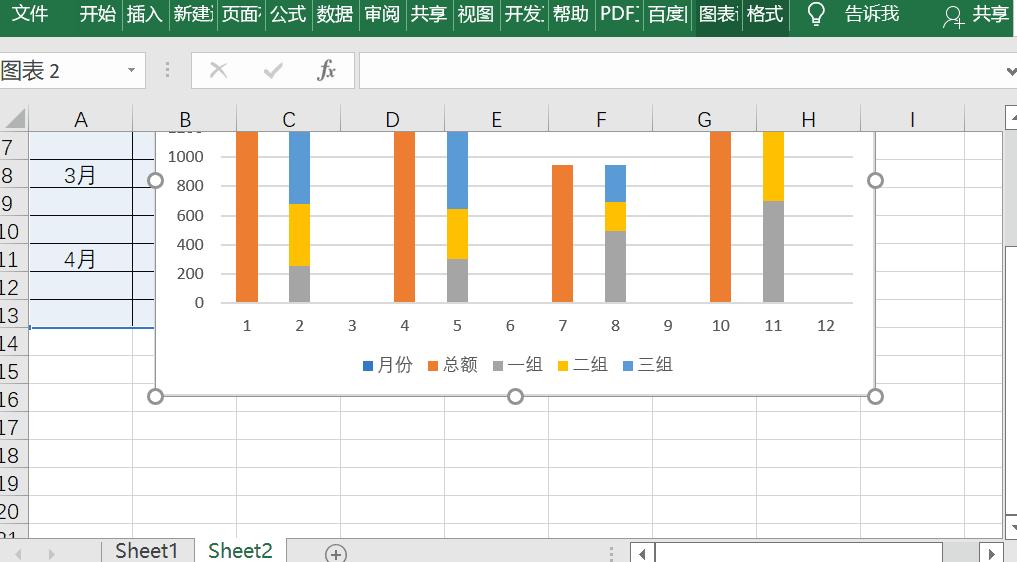 怎样做好看的excel柱状图表,excel图表制作教程详细