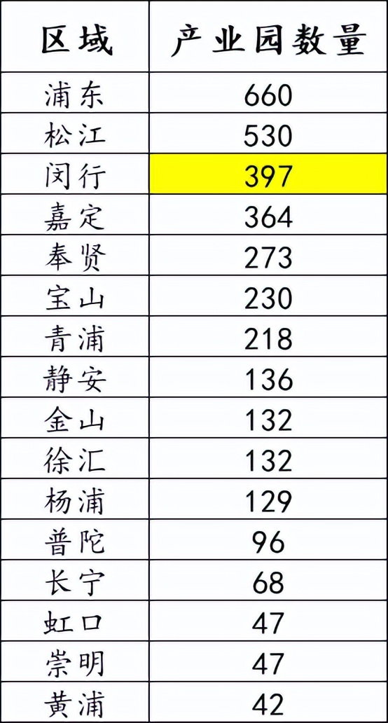 上海闵行区都是外地人吗,闵行莘庄哪里住的外地人多