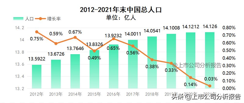 金戈铁马招财进宝,中国平安投资价值分析报告