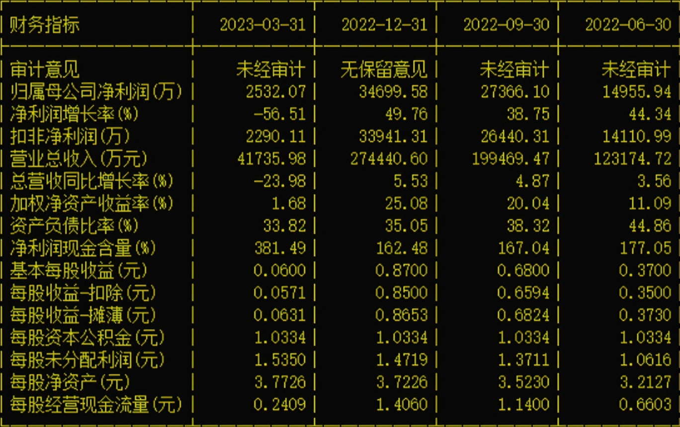吸尘器国内品牌,吸尘器中国十大名牌
