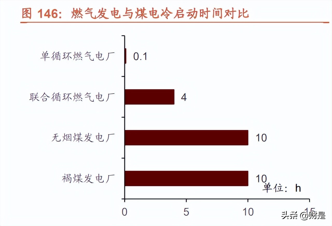 a股节后的投资风格变化,a股投资逻辑未来发展
