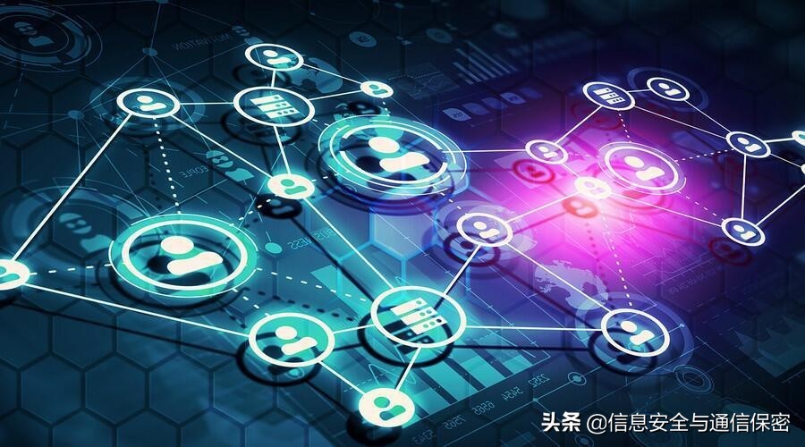 勒索病毒防护指引,勒索病毒防护测评