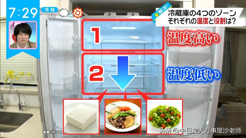 冰箱如何收纳鸡蛋占空间最小,冰箱存放食物的常识