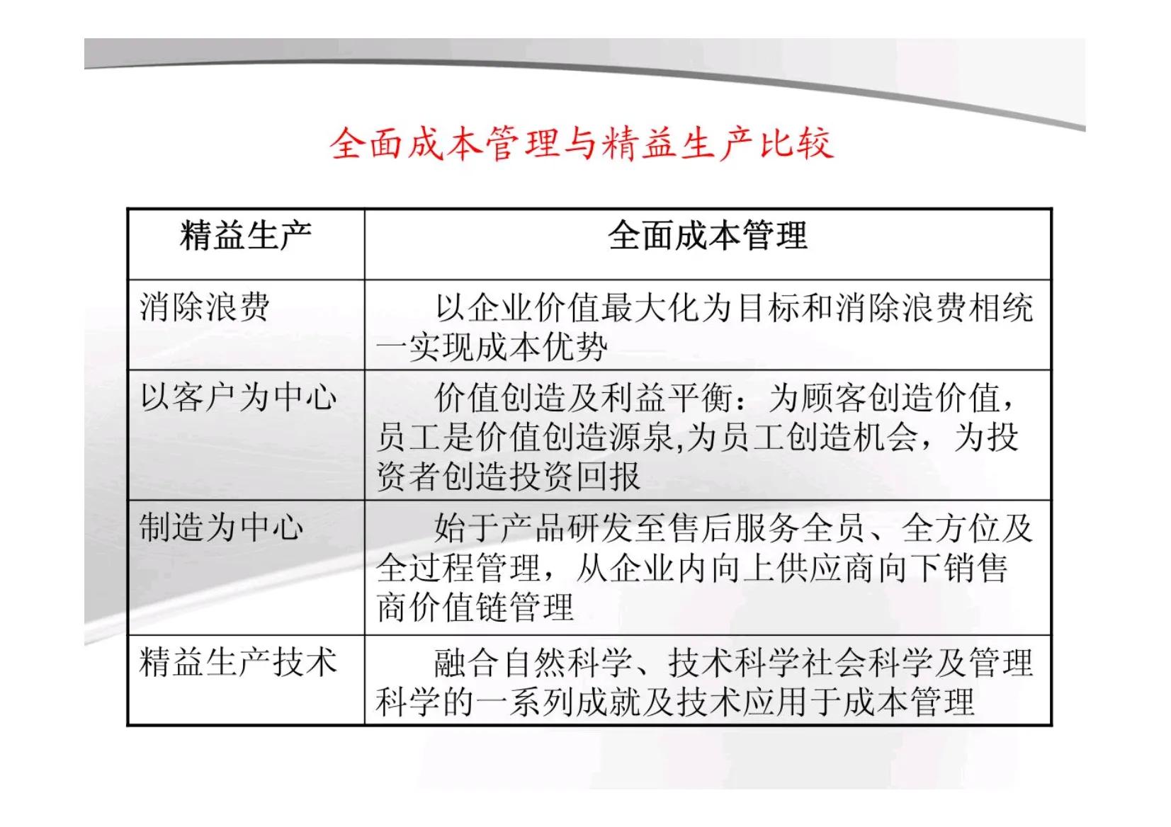 如何解决管理者素质风险,企业管理者如何解决未来的风险