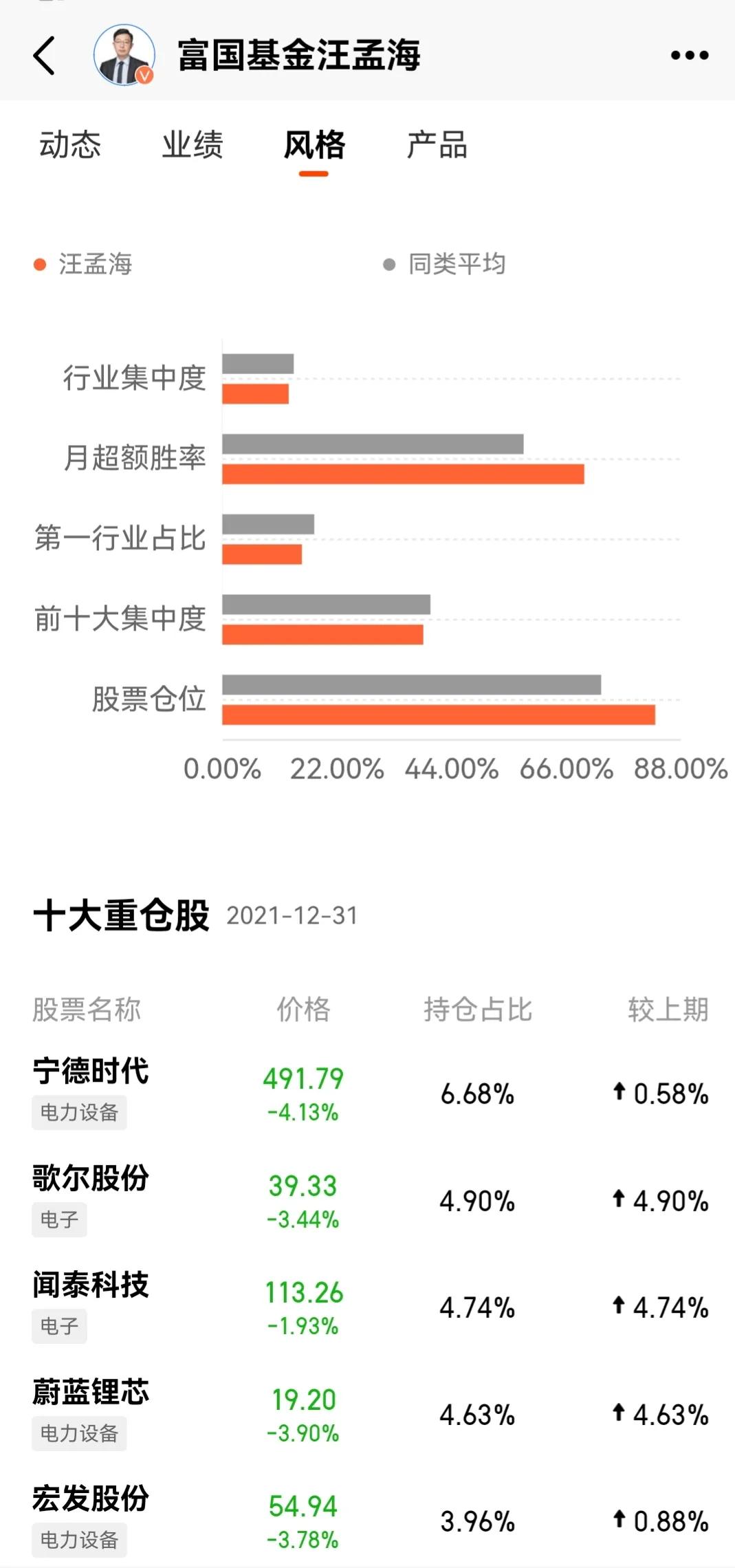 恒生科技指数底部强势反弹,恒生科技估值最新消息
