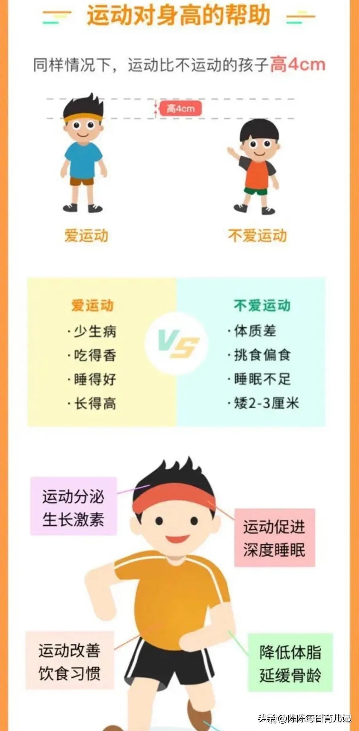 做好7件事轻松提高孩子的免疫力,父母做什么让孩子受益终生