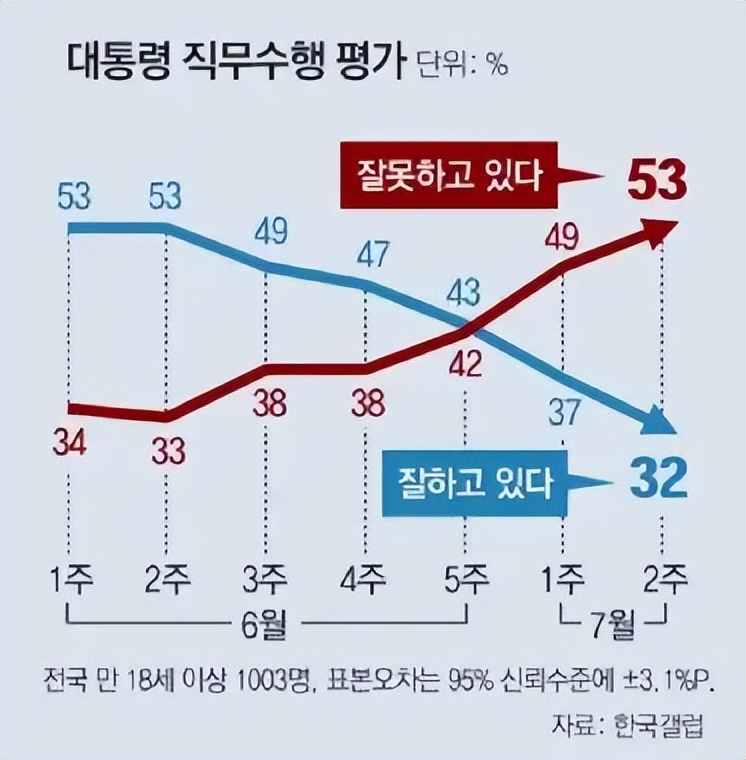 美国升级对华芯片战的影响,美国对华芯片战