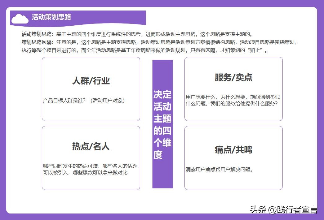 策划一个班级活动方案模板,大学生社会实践活动策划方案模板