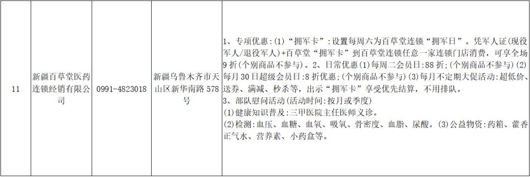 拥军联盟优惠服务包含内容,乌鲁木齐爱国拥军促进会