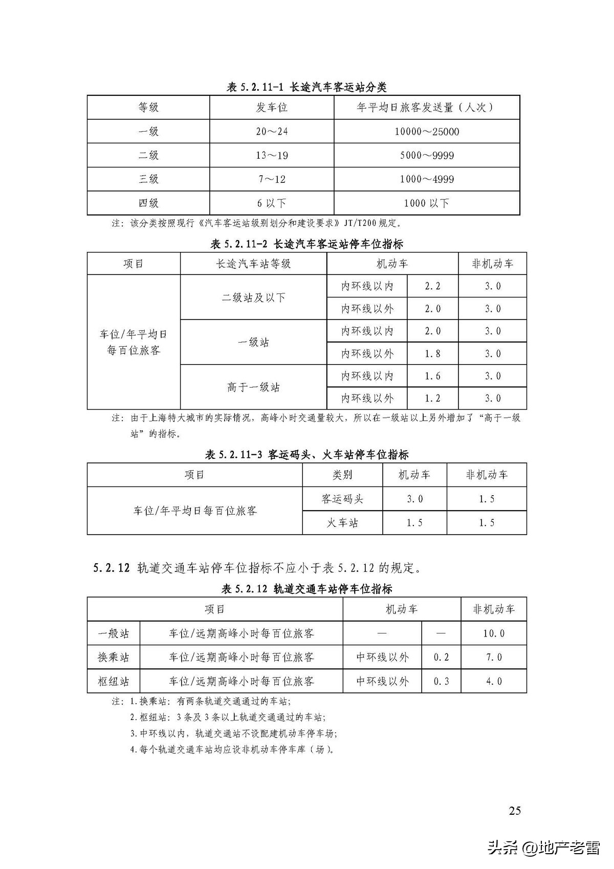 商品房地下停车场施工全过程,商品房地下车库的建筑标准