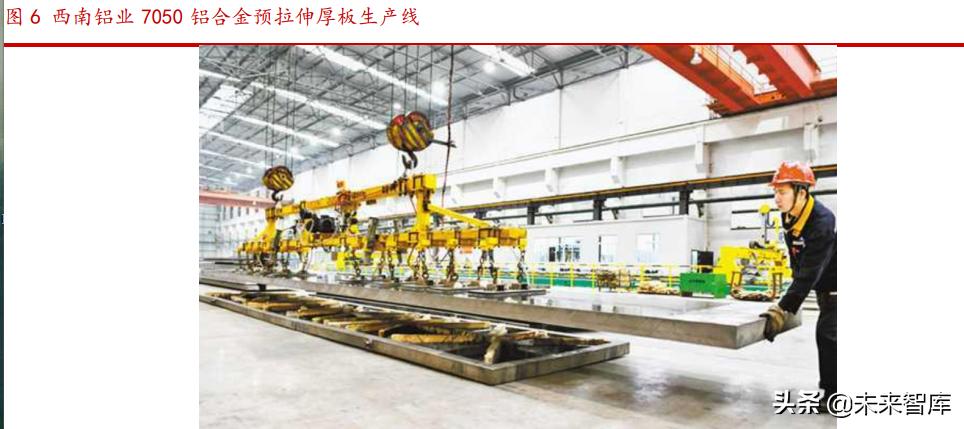 飞机制造材料,飞机复合材料介绍