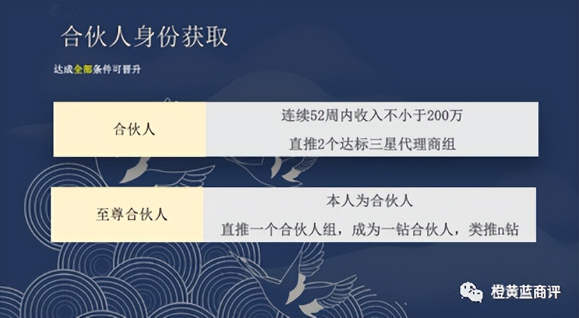 北京同仁堂经营模式,同仁堂新零售模式