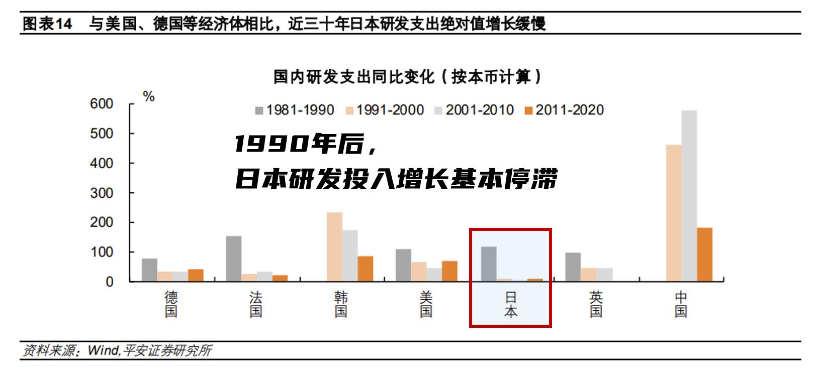 日本人抵抗日货,抵抗日货对日本影响