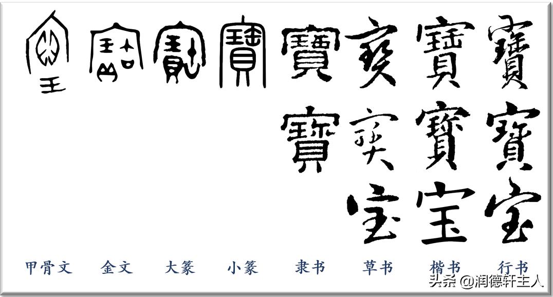 复杂的汉字招财进宝,代表招财进宝的汉字