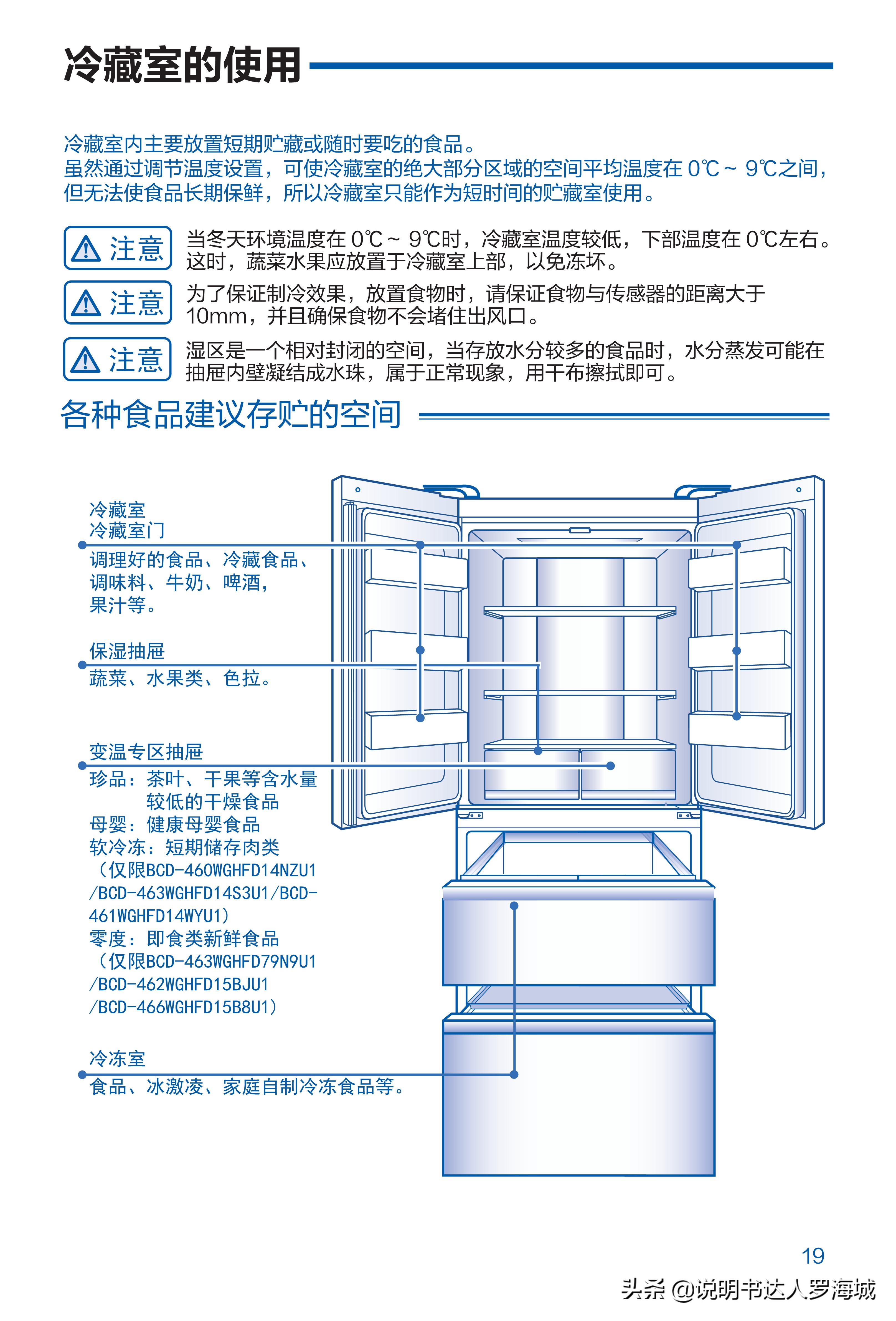 海尔冰箱461双变频,海尔冰箱四开门一级能效501升