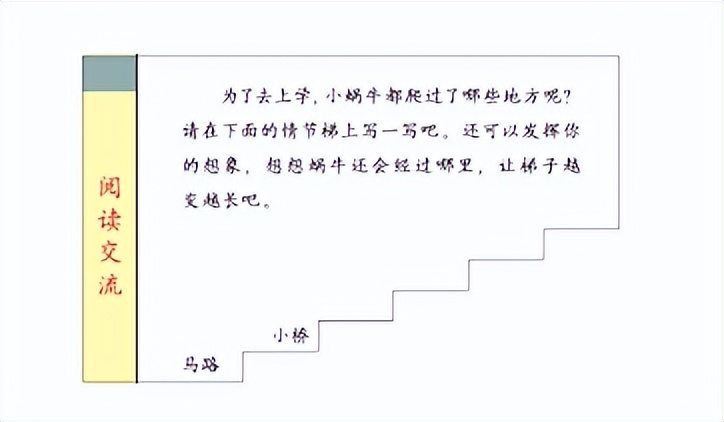 付海亮:带低年级孩子读《新母语》,试试这四个方法