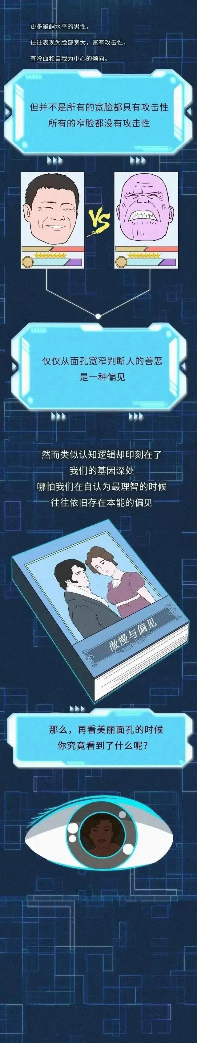 人为什么喜欢和自己长得像的异性,人为什么都喜欢和好看的人处对象