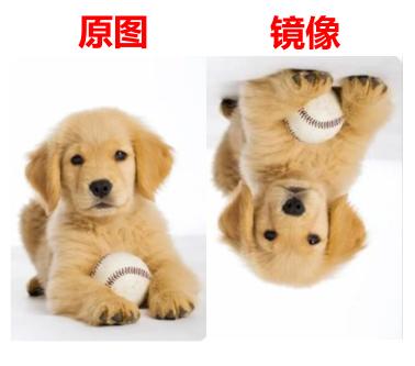 轻量级图像增强,图像增强的展望