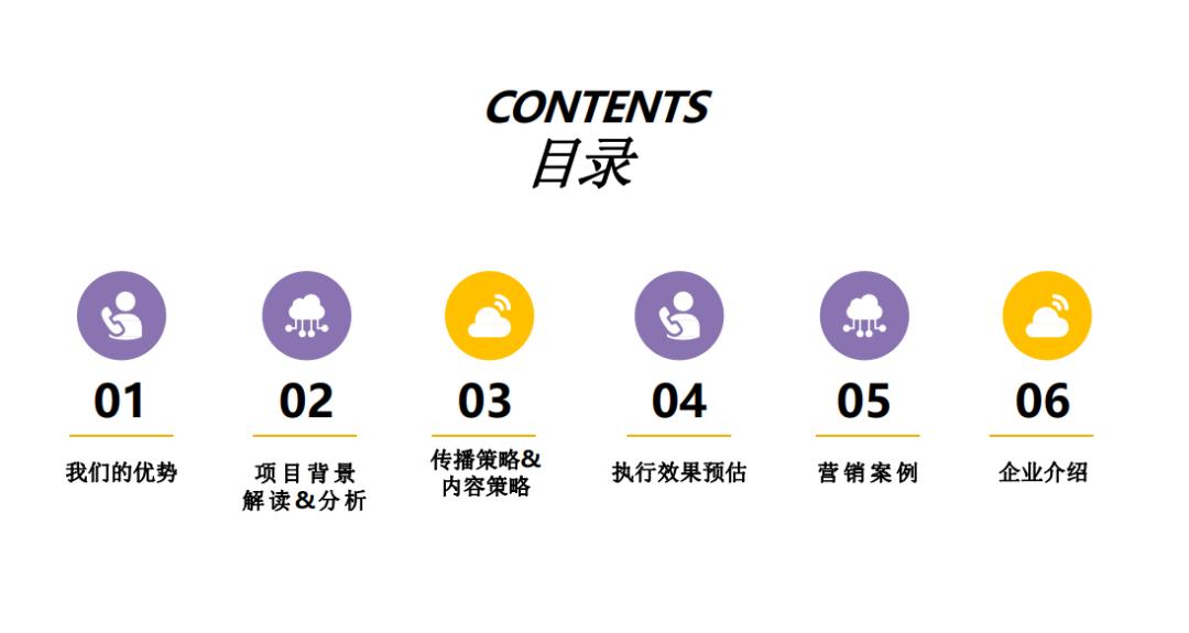 618购物节营销方案,618营销方案100例