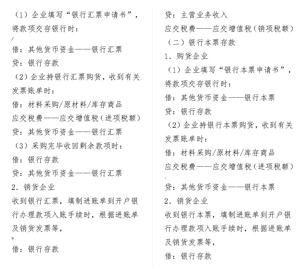 35页常用会计分录大全好记又实用,10个会计分录技巧