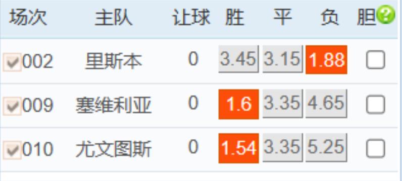 今日竞彩足球扫场推荐,竞彩今日足球高倍实单推荐