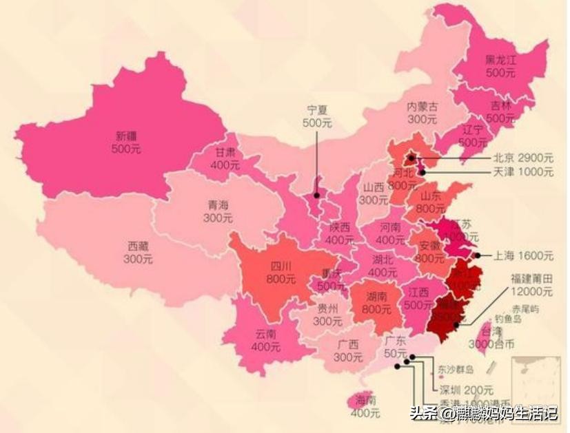 过年一般给多少压岁钱,过年发压岁钱给多少合适