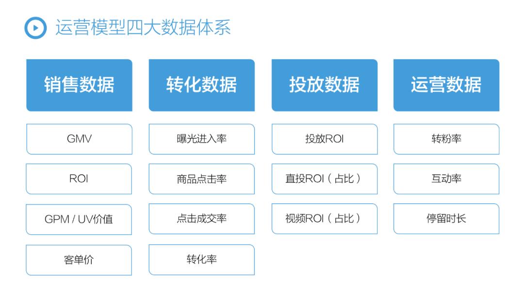 一文说透经营,一文讲透
