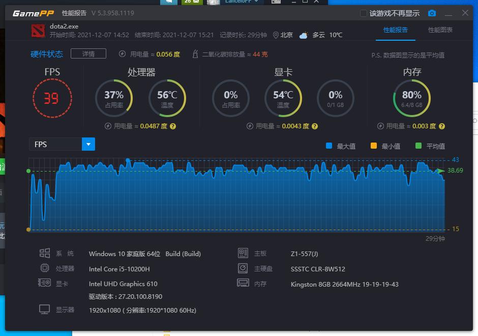 不测不知道,性能炸裂一体机