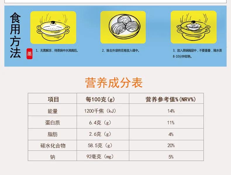 欧包热量低,欧包真的能吃饱么