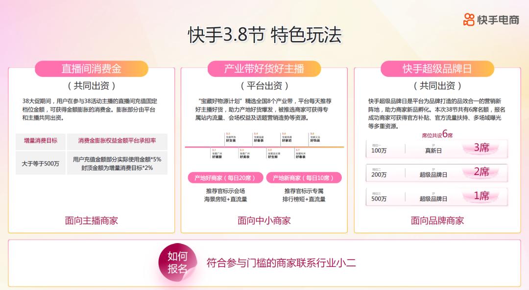 2023年电商大促,今年电商大促最突出的特点