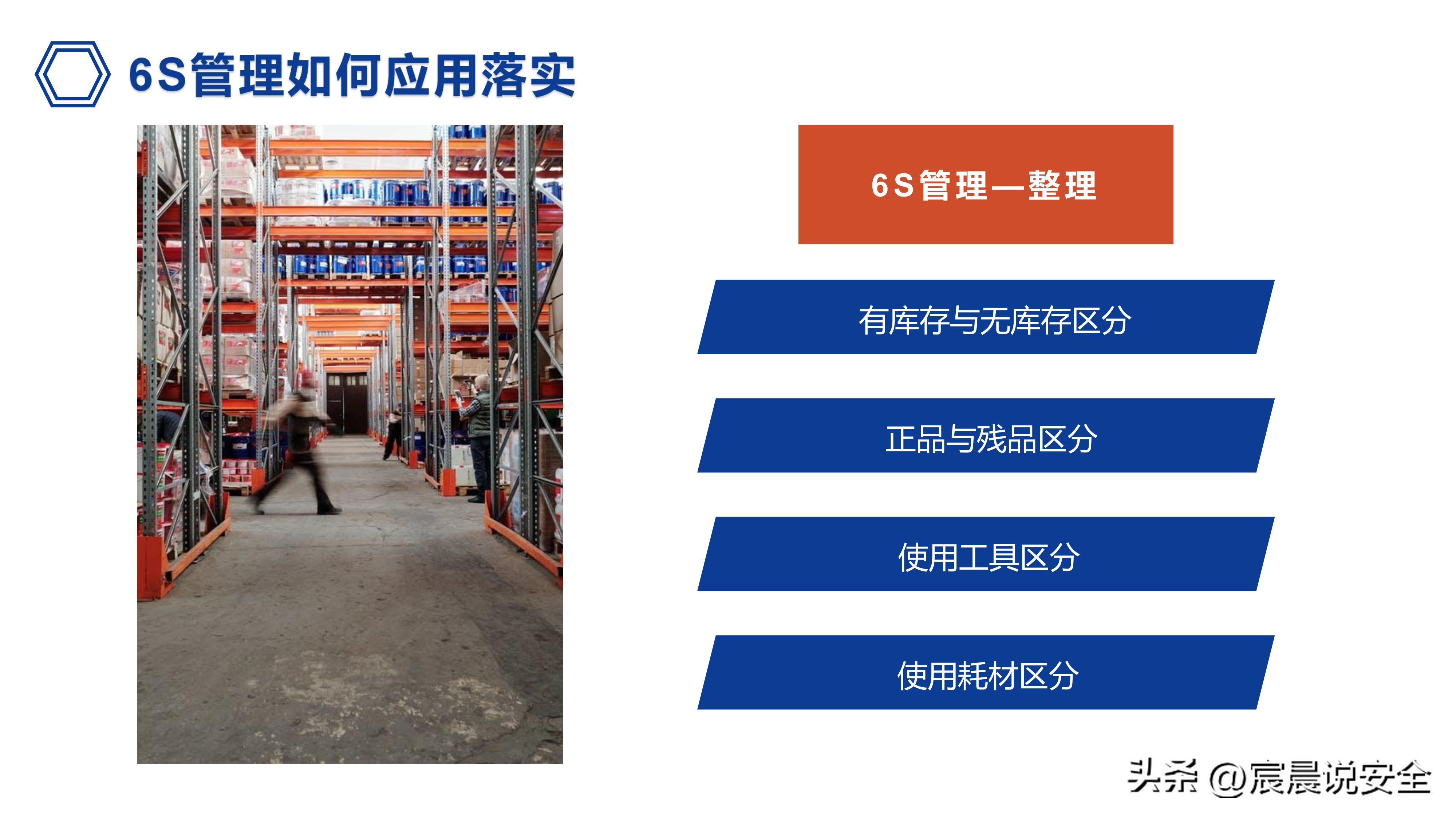 ehs管理体系免费下载,图文并茂解读ehs档案管理制度ppt
