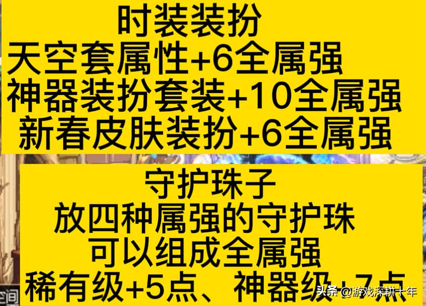 dnf堆属强300,dnf堆装备