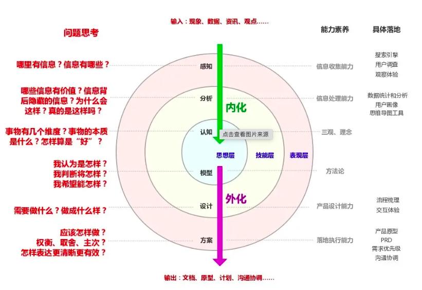一对一数学补习效果怎么样,一对一数学补习