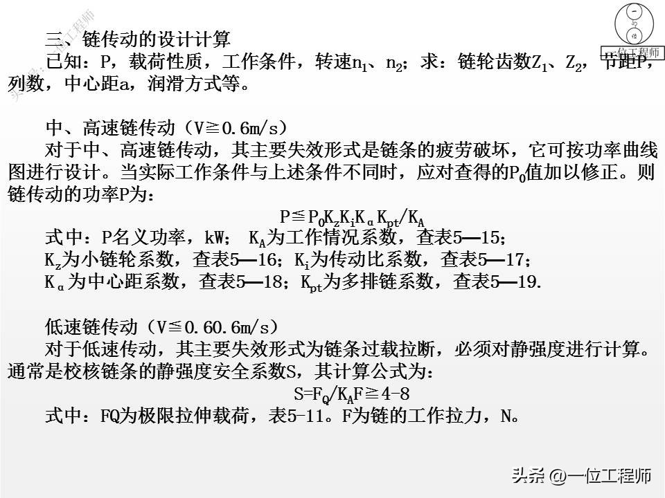 带传动的类型组成及应用特点,带传动理论与新型带传动参考文献