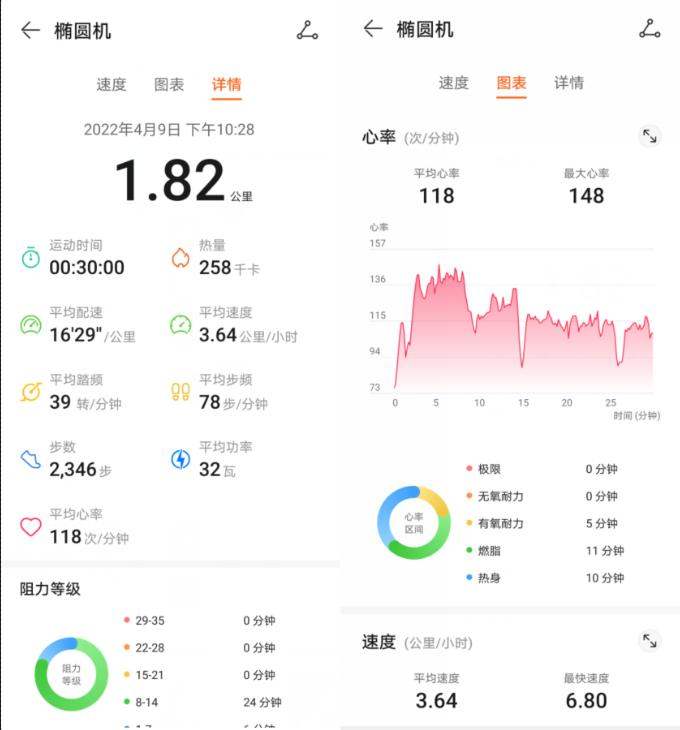 亿健t7椭圆机测评,亿健椭圆机t7