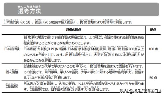 eju考试530分是什么水平,eju考试分数特别低怎么办