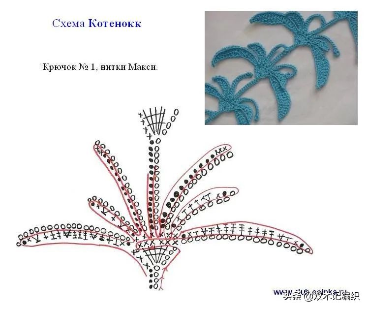 爱尔兰花和叶子大全，最令人心动的钩编之法