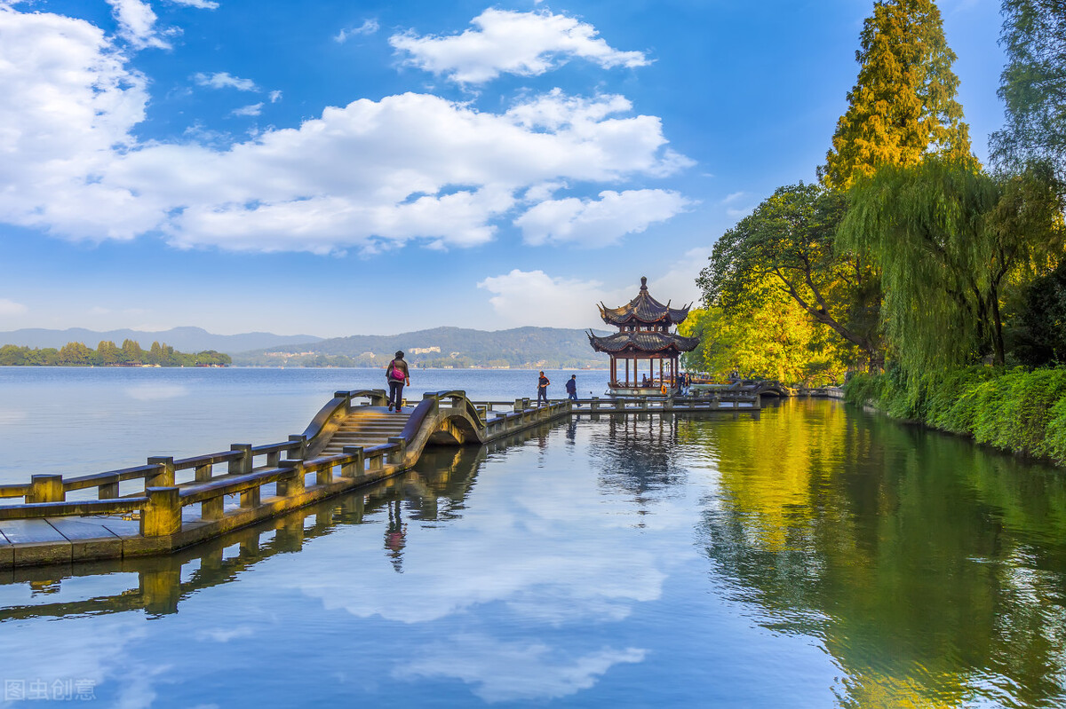 国际认可的中国宜居城市,外国人眼里中国发展较好的城市