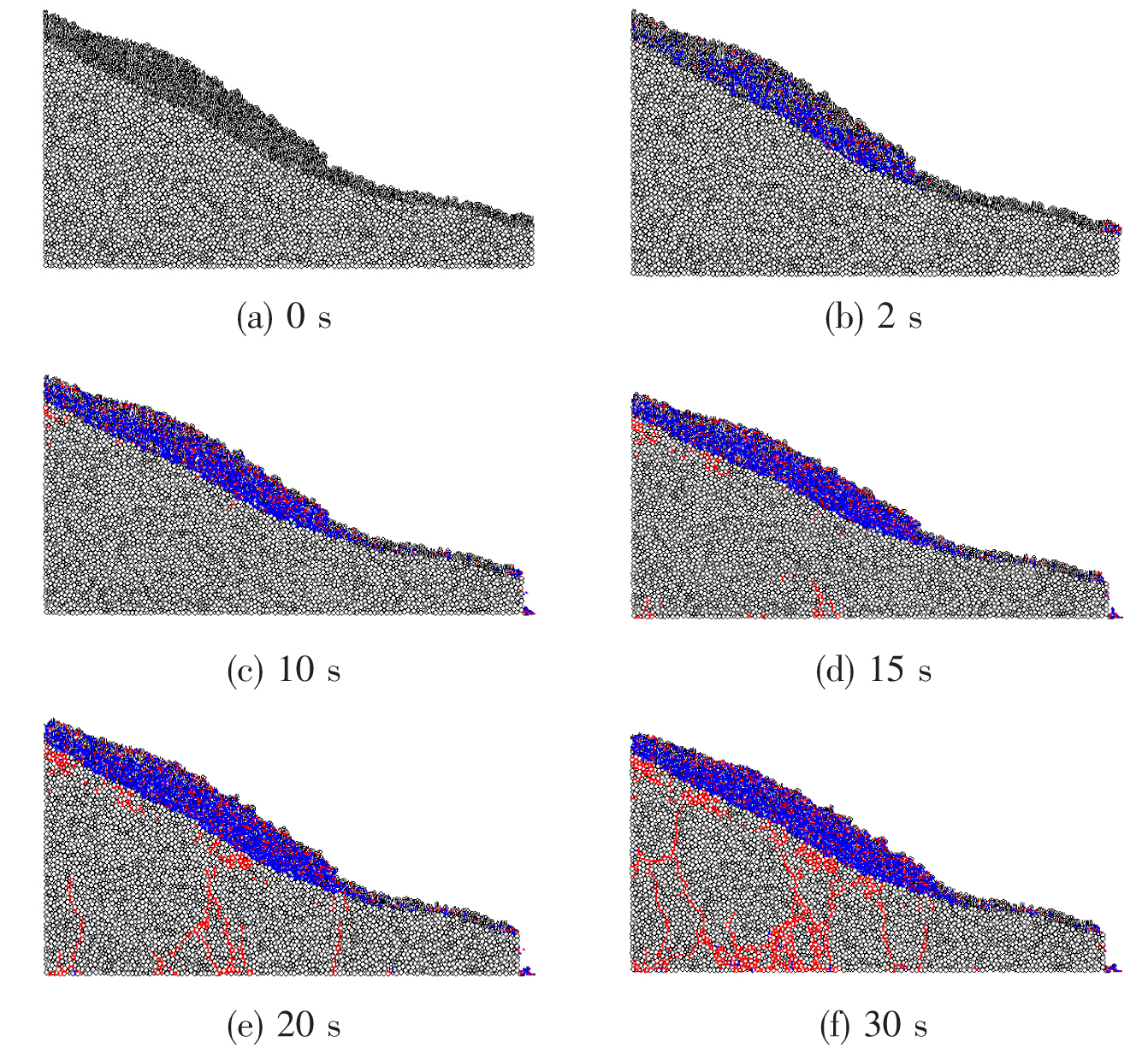 地震作用下的边坡稳定性分析,斜坡岩体变形破坏的研究意义