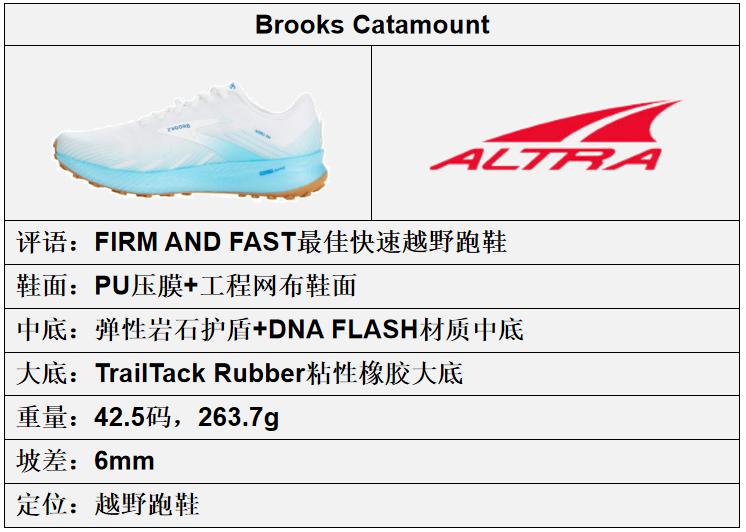 最耐穿的越野跑鞋排行榜前十名,跑者世界十佳越野跑鞋