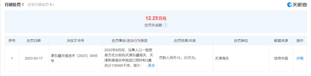 好丽友向海关申报不实*税漏**22万元，被罚12.25万元