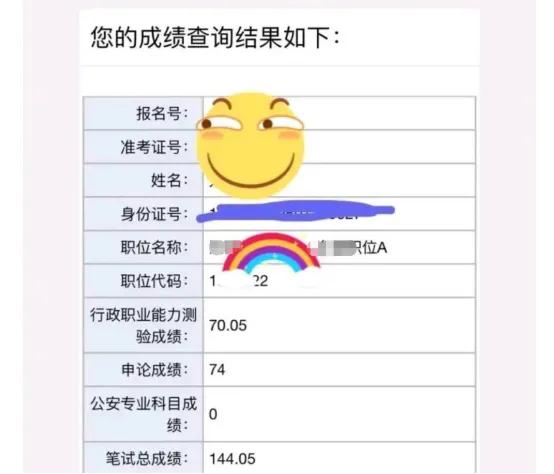 为什么我觉得申论好难,申论考一百分以上难么