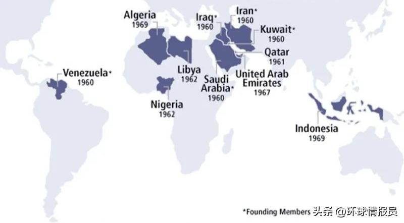 沙特阿拉伯阿联酋卡塔尔,卡塔尔为什么是阿拉伯国家