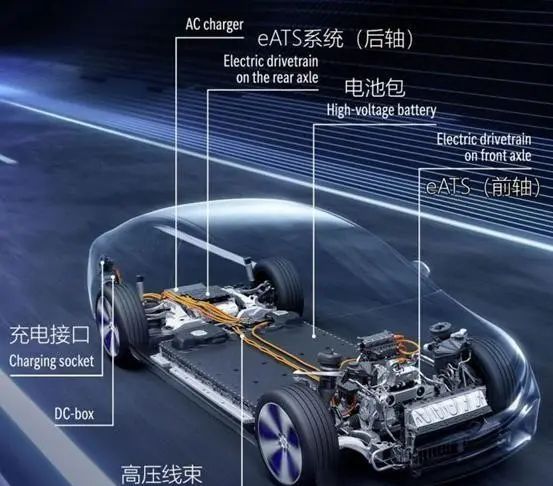 奔驰纯电旗舰EQS三电技术解析,奔驰eqs三电是谁家的