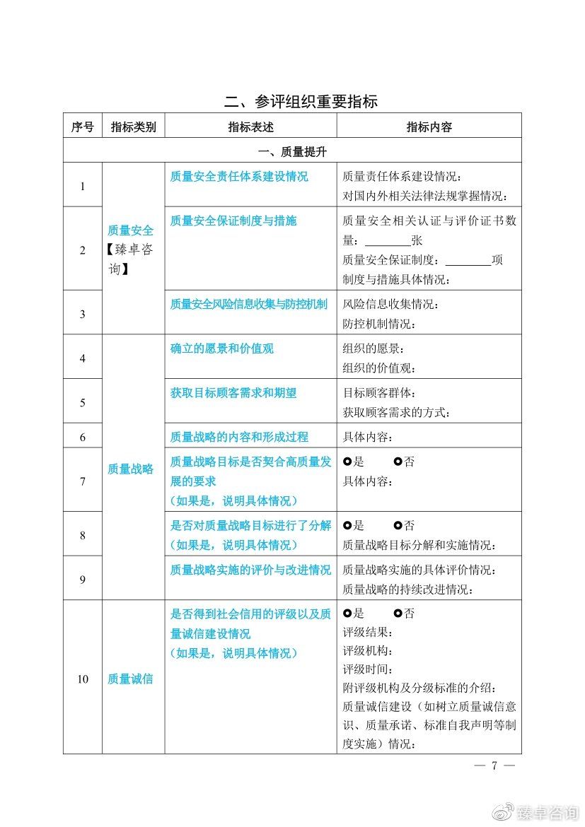 深圳市市长质量奖申报表,中国质量奖申报表填写范文