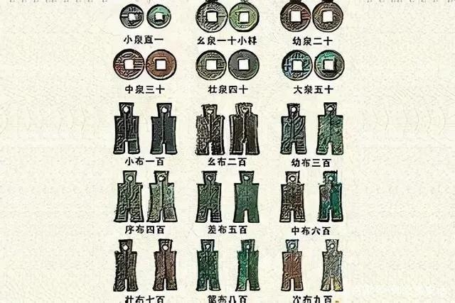 小说汉光武帝刘秀,东汉光武帝刘秀小说中的位面之子