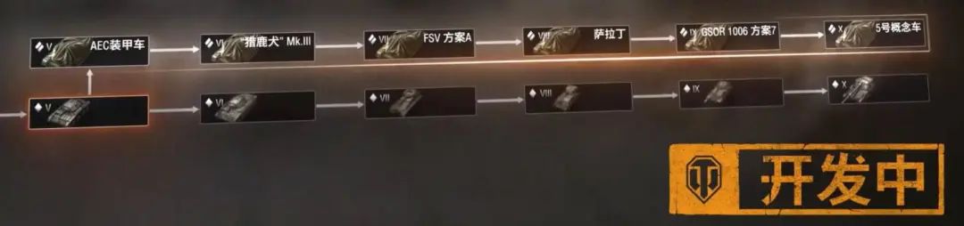 听说F系“振金轮胎”天下无敌？那是你没见过D系“大八轮”！